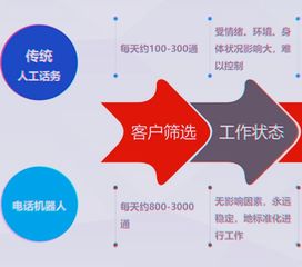 科技賦能，智慧重塑——世界互聯(lián)網(wǎng)大會(huì)描繪AI時(shí)代醫(yī)療服務(wù)新圖景