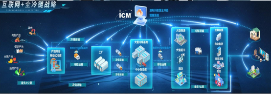 數(shù)字賦能產(chǎn)業(yè)攻“尖”，澳柯瑪加快培育新質(zhì)生產(chǎn)力