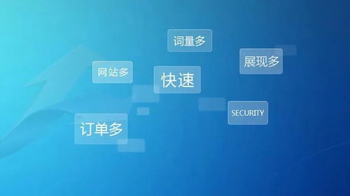 中小企業(yè)開(kāi)展網(wǎng)絡(luò)推廣獲客的必要性與路徑