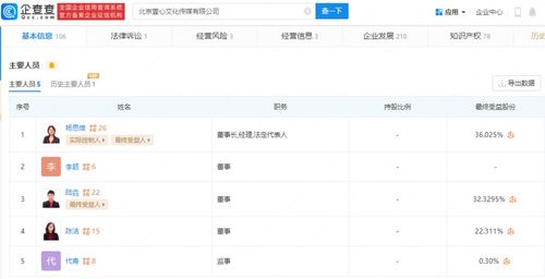 跨越國界的智慧 關(guān)于出版物進口的思考