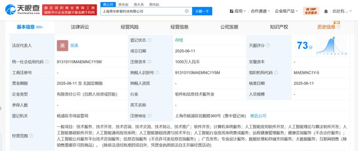 巨頭的