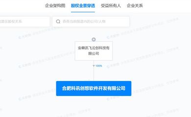 科大訊飛合肥新設(shè)軟件公司，加碼AI軟件與算法研發(fā)