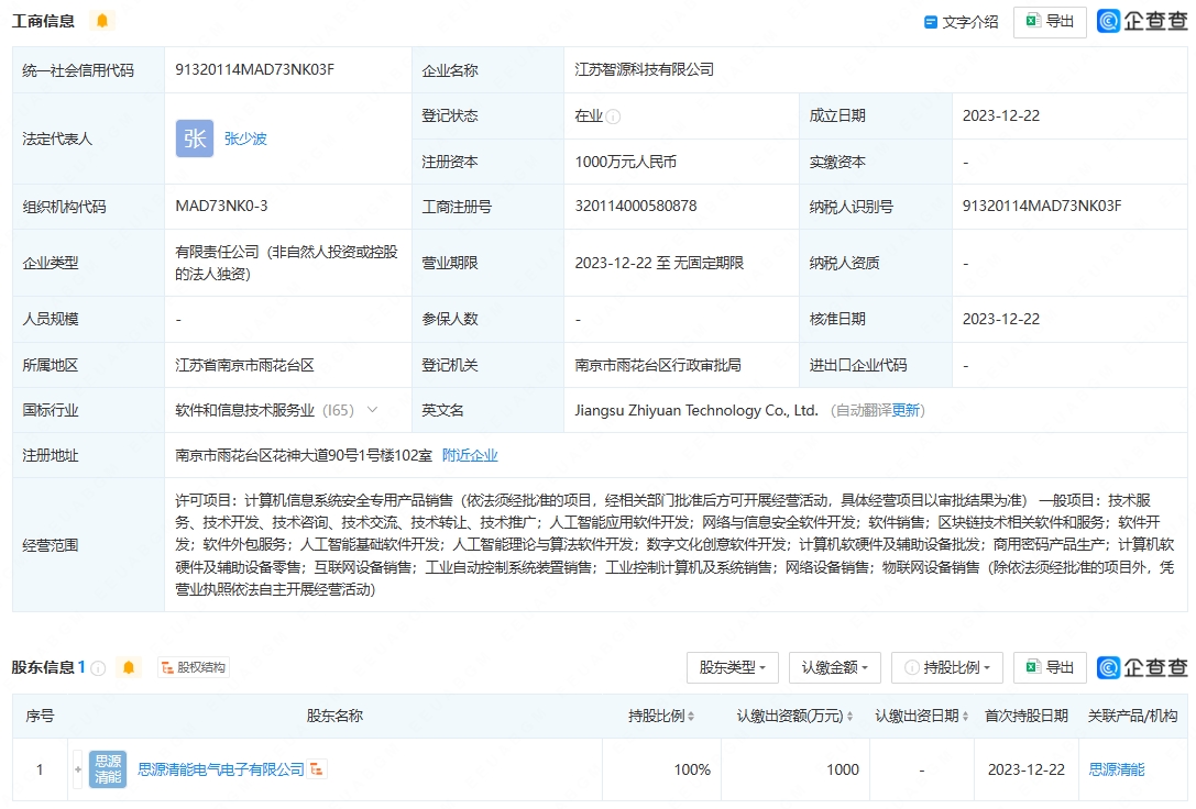 思源電氣戰(zhàn)略布局AI新賽道 投資新設(shè)科技公司，聚焦人工智能理論與算法軟件研發(fā)